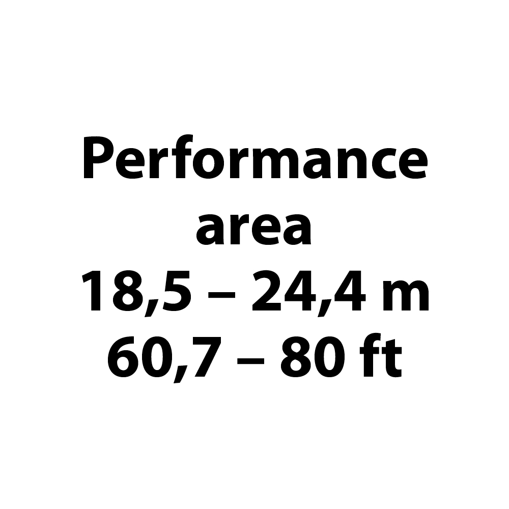 Performance area