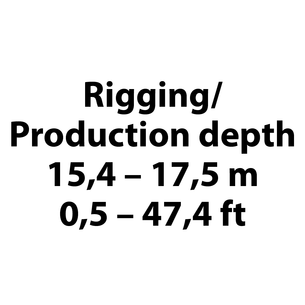 Rigging/Production depth