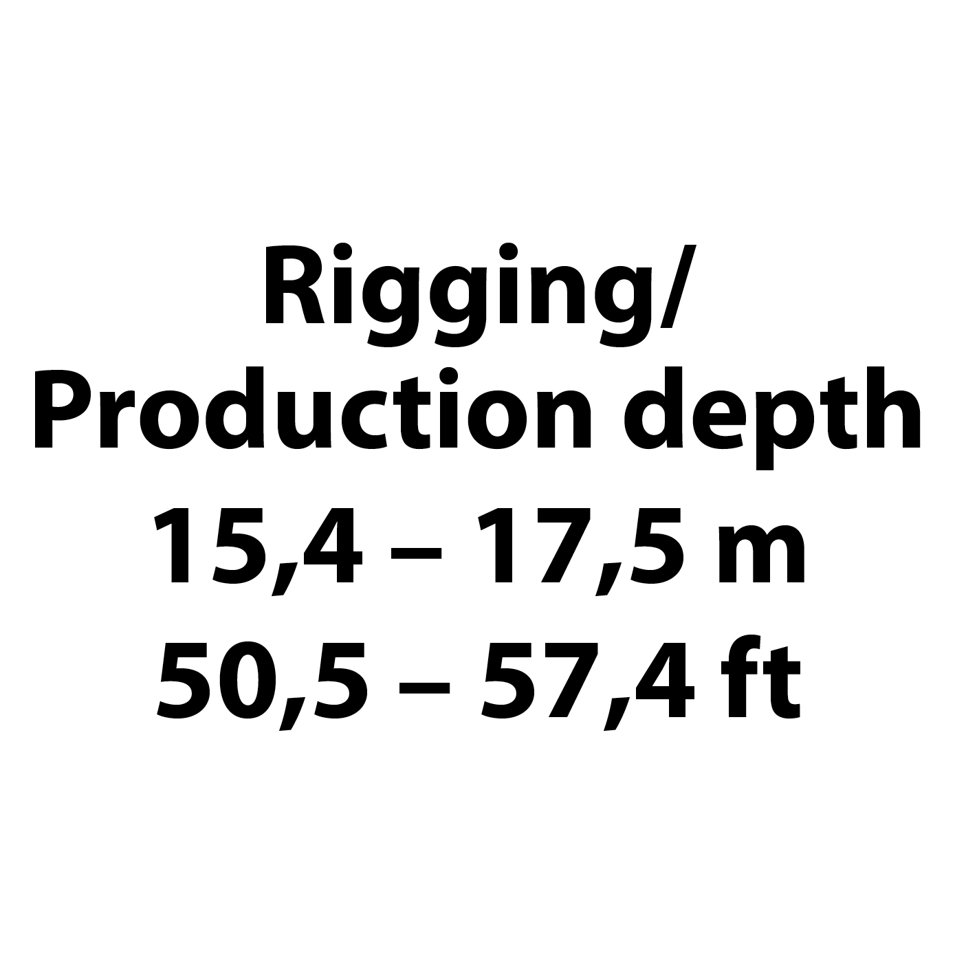 Rigging/Production depth
