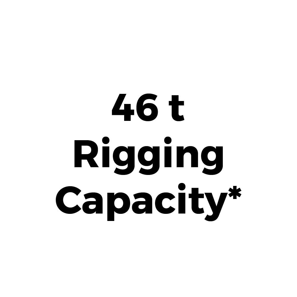 46 t Rigging Capacity*